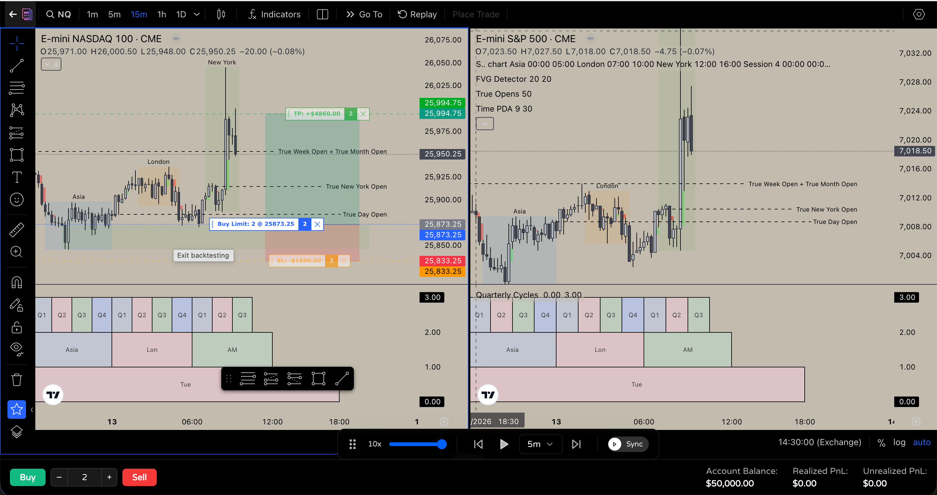 Backtesting Environment